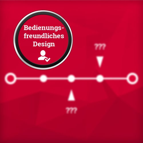 Zeitleiste aktuell auf Bedienungsfreundlichem Design